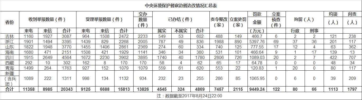 微信圖片_20170902092410